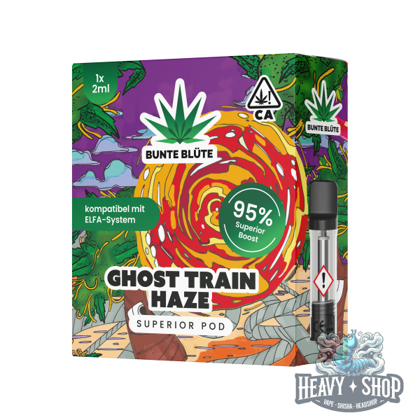elfbar elfa kaufen Bunte Blüte Vape Kolja's Einweg H3 Vaporizer Cherry Kush PHC vs. THC:  Unterschiede, Wirkung & Legalitt in 2025 erklrt Happy Flower